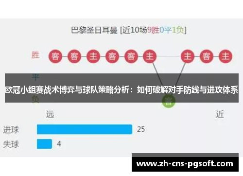 欧冠小组赛战术博弈与球队策略分析：如何破解对手防线与进攻体系